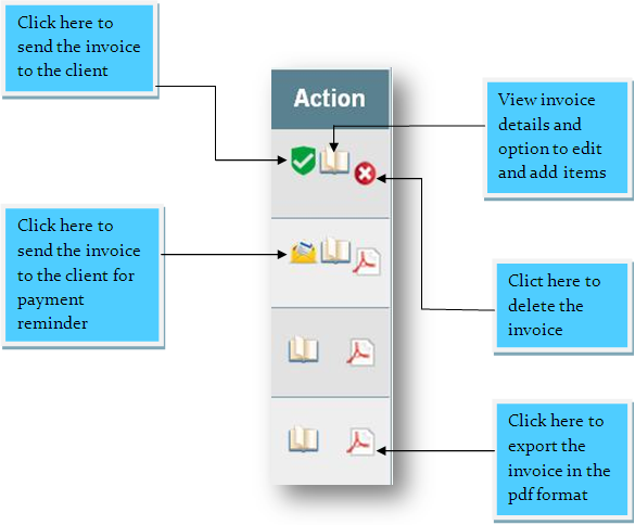 invoice payment reminder