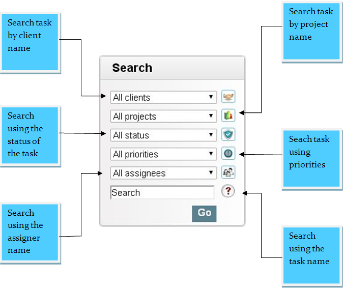 search task